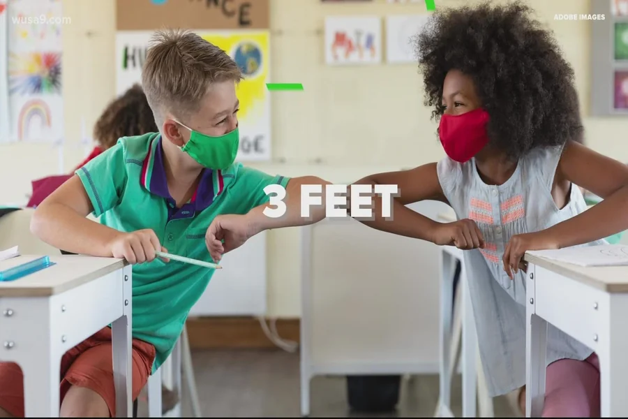 3 feet example