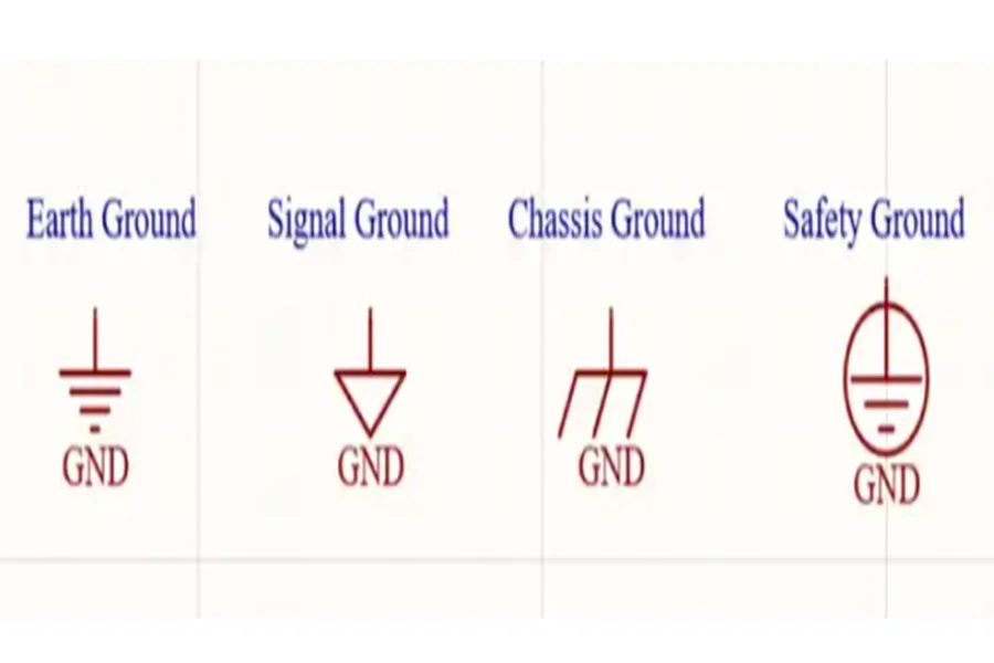 From GND to Functionality How PCBA Suppliers Ensure Signal Integrity