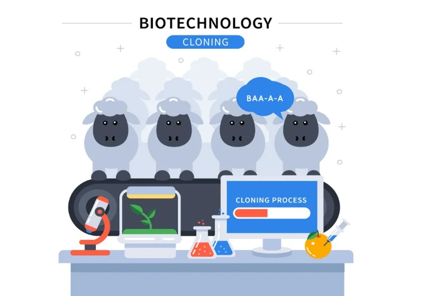 Biological Aging