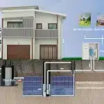 Roofing Strategies That Improve Rainwater Harvesting Efficiency