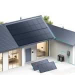 Portable Power Station