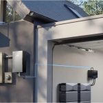 Off-Grid Kits